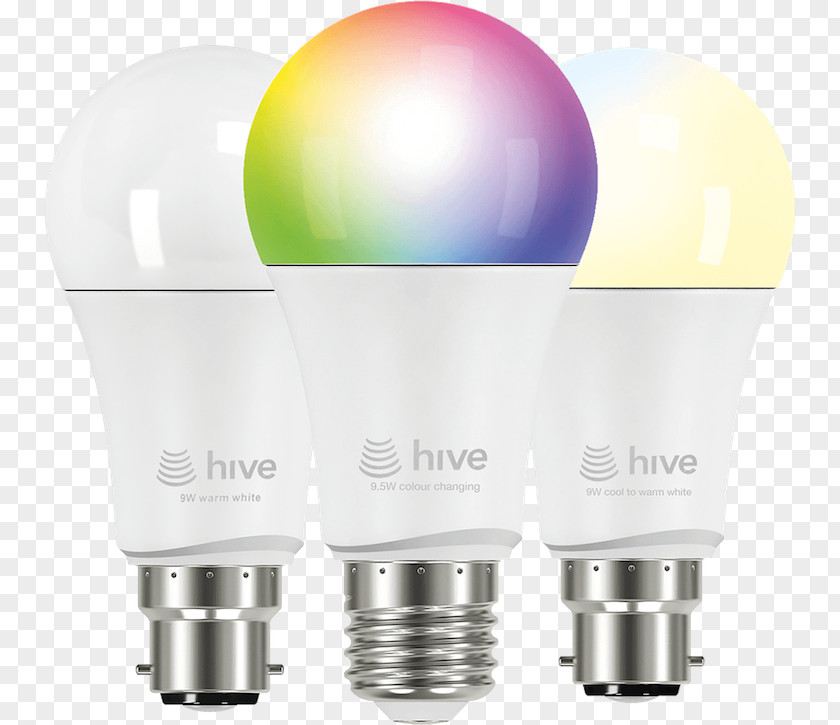 Light Incandescent Bulb Lamp Edison Screw Smart Lighting PNG