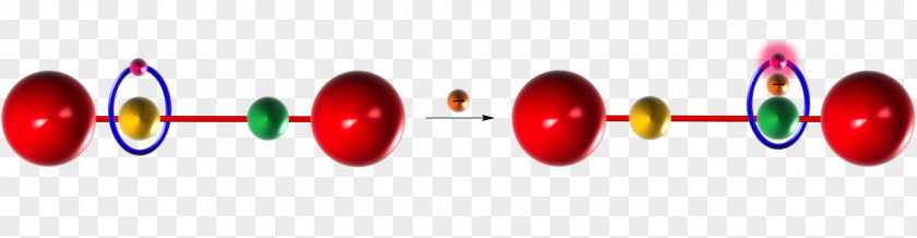 Rotaxane Molecular Shuttle Sensor Molecule Supramolecular Chemistry PNG