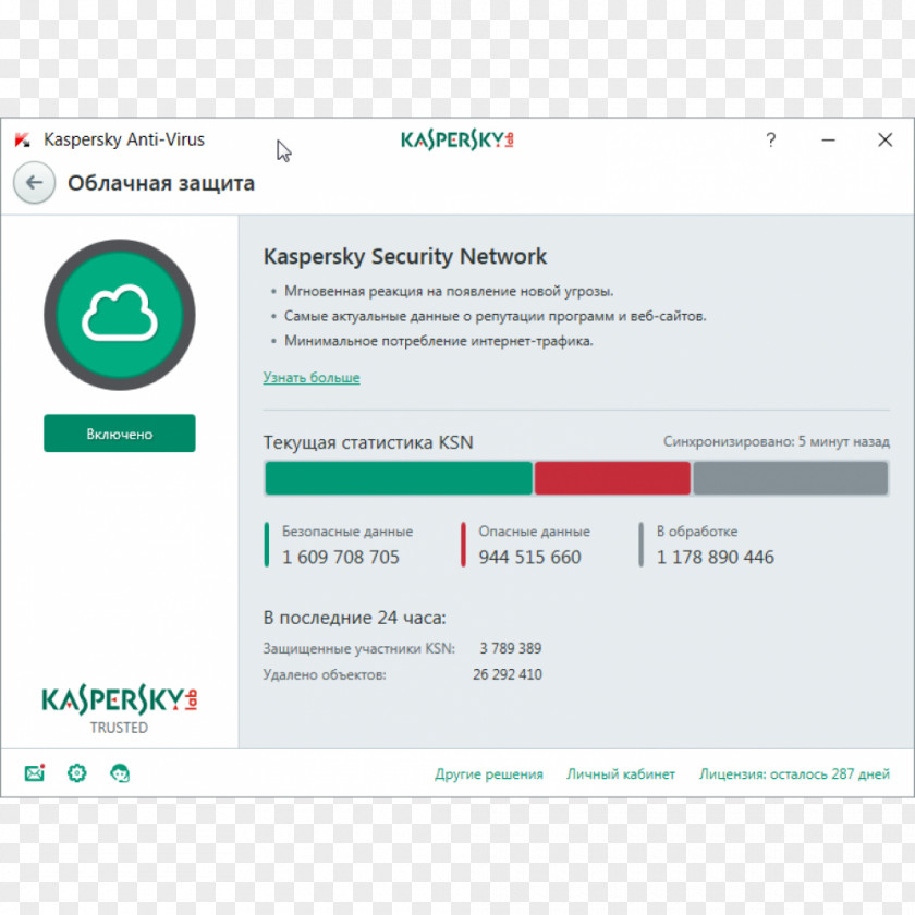 Kaspersky Anti-Virus Antivirus Software Internet Security Computer Virus PNG