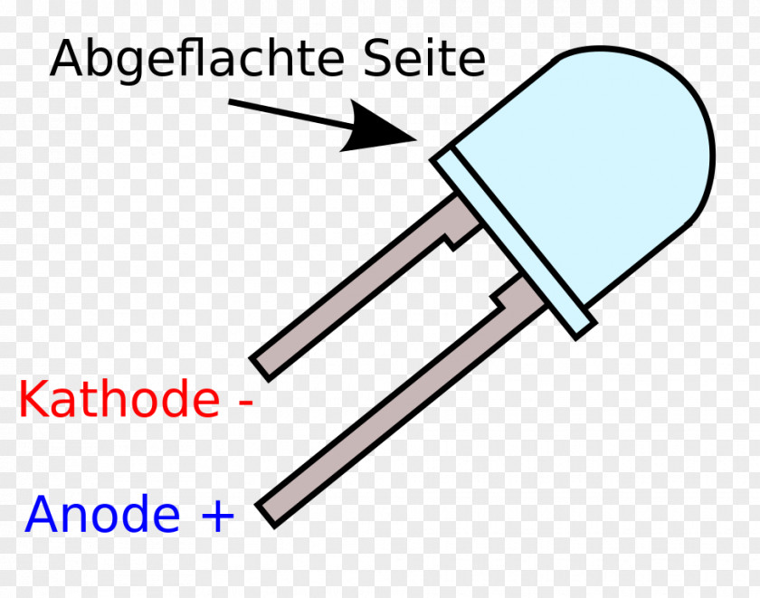 LED Anode Wikimedia Commons Information Light-emitting Diode Computer File PNG