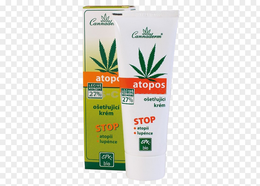 Marihuana Epidermis Skin Psoriasis Salve Acne PNG