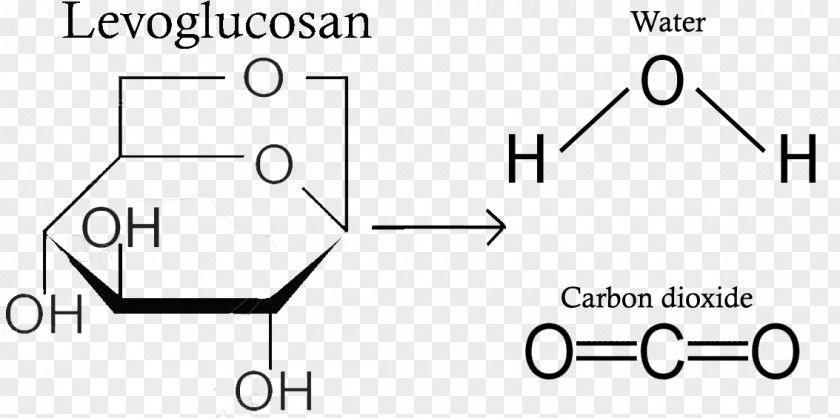 Pyrolysis Carbon Dioxide Chemical Compound /m/02csf Document PNG