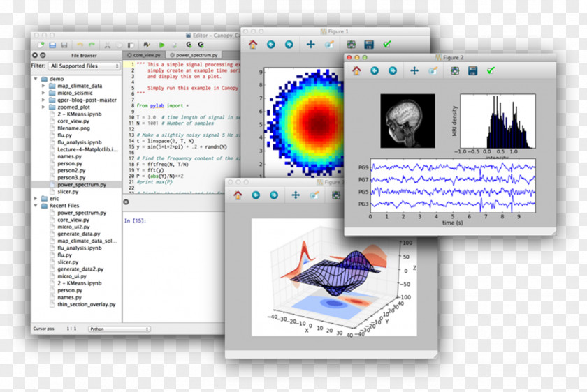 Canopy Computer Program Enthought NumPy Python SciPy PNG