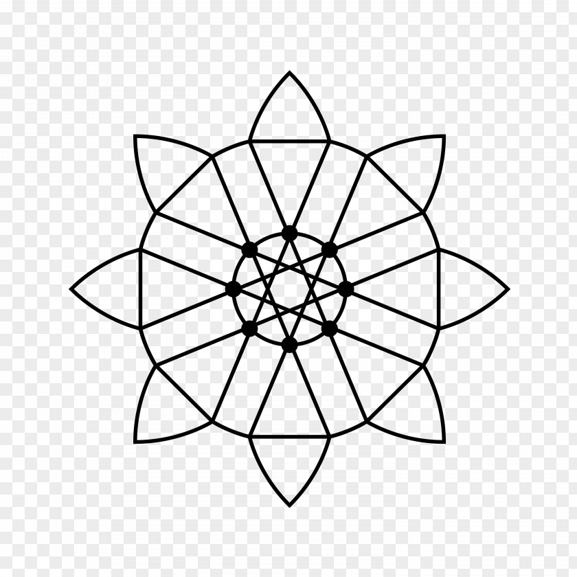 Sacred Geometry Geometric Shape Print & Pattern: Pattern PNG