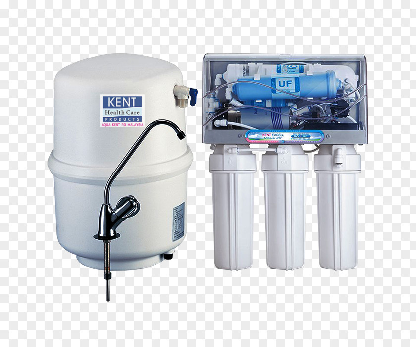 Water Filter Pureit Purification Reverse Osmosis PNG