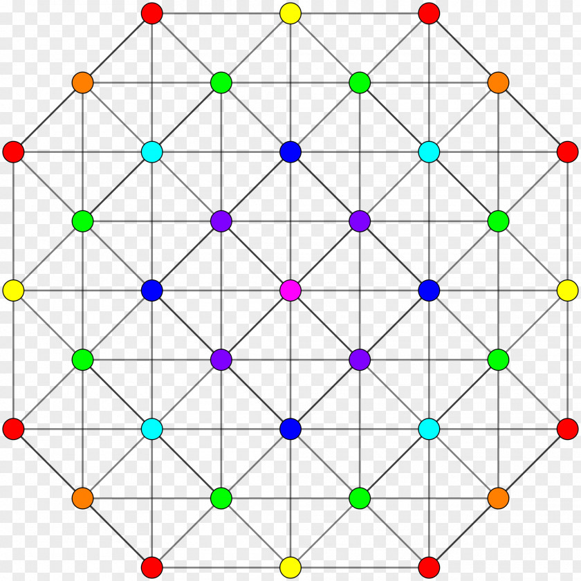 4 21 Polytope Geometry Point E8 PNG