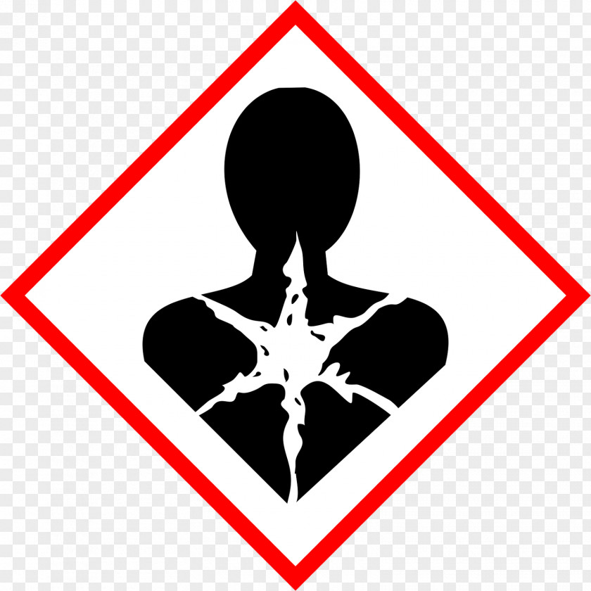 Health GHS Hazard Pictograms Globally Harmonized System Of Classification And Labelling Chemicals CLP Regulation PNG