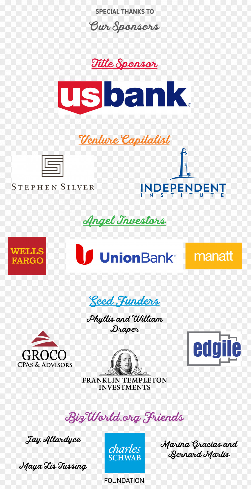 Sponsors U.S. Bancorp Logo Bank Organization Web Page PNG