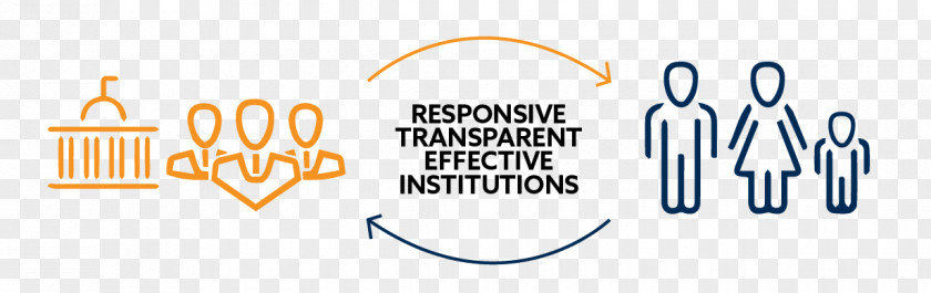 Government Program Logo Brand Organization Human Behavior PNG