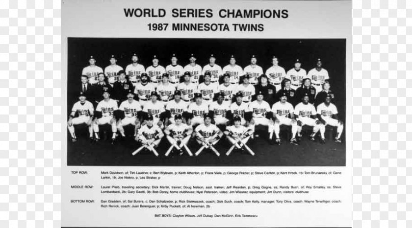 Baseball 1987 Minnesota Twins Season World Series 1961 PNG