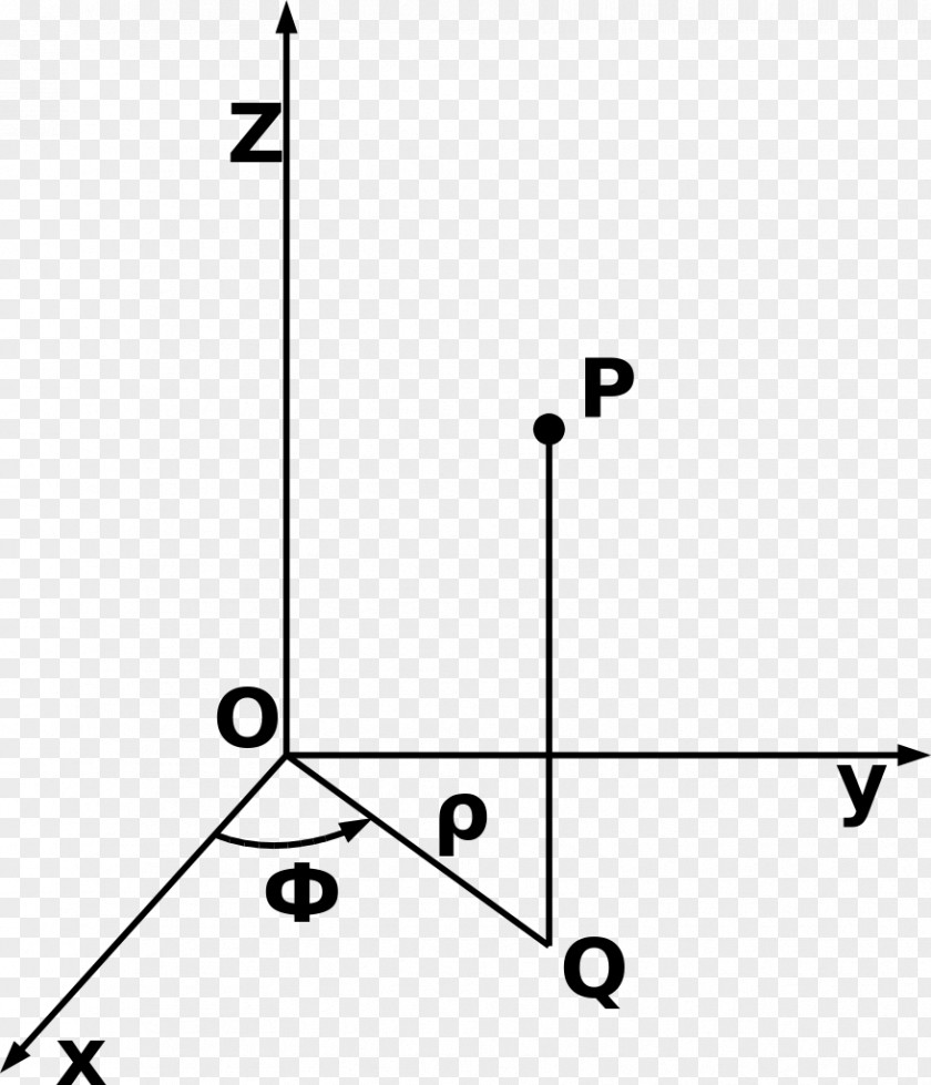 Angle Cylindrical Joint Mathematics Cylinder Unit Circle PNG