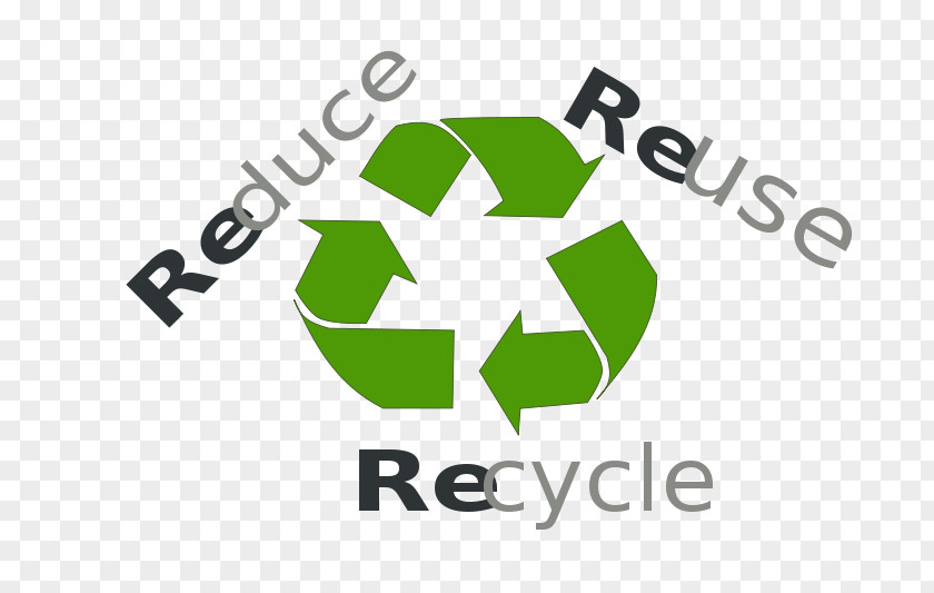 Biodegradable Waste Clipart Hierarchy Reuse Recycling Symbol Minimisation PNG