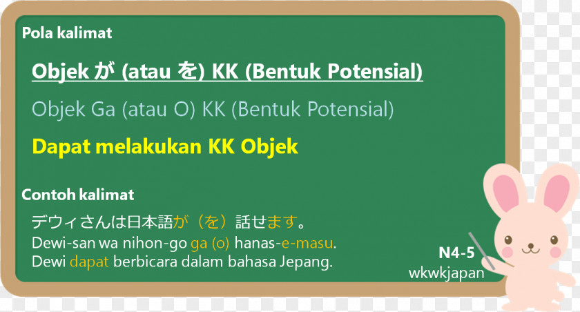 Japanese Grammatical Particle Dictionary Indonesian Sentence PNG