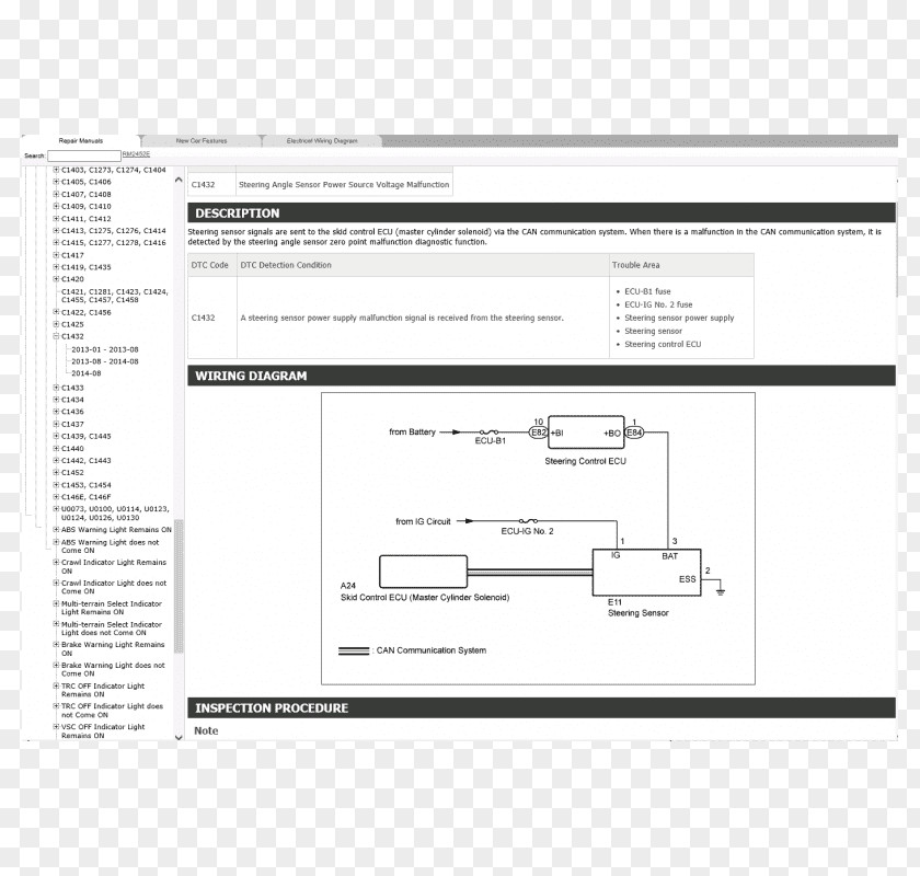 Technology Document Line Brand PNG