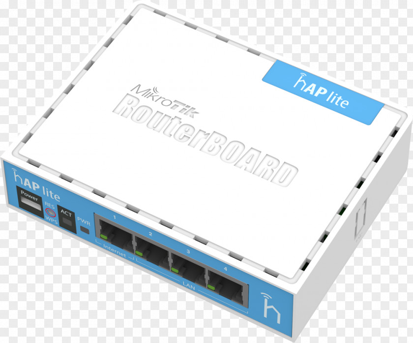 Harp MikroTik RouterBOARD Wireless Access Points RouterOS PNG