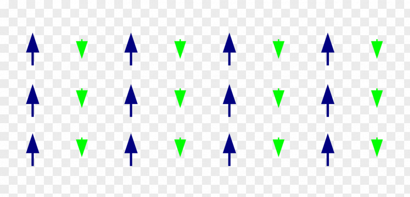 Magnetochemistry Two-dimensional Space Point Angle Ferrimagnetism PNG