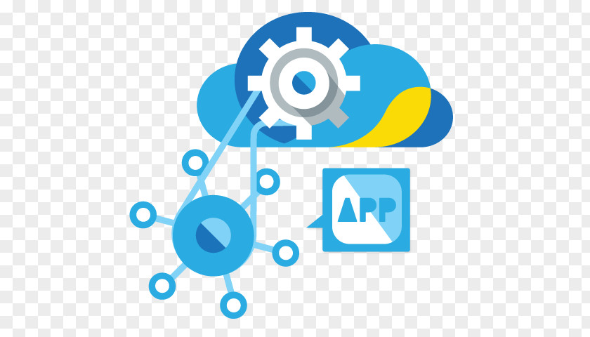 Cloud Computing Application Programming Interface API PNG