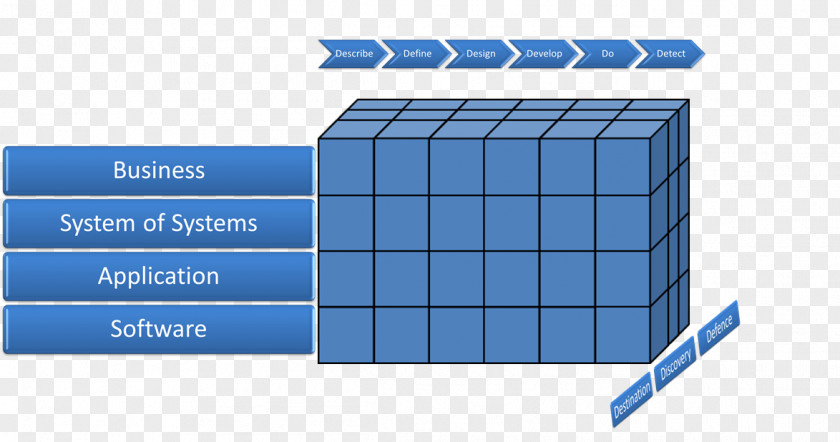 Enterprise Architecture Brand Material PNG