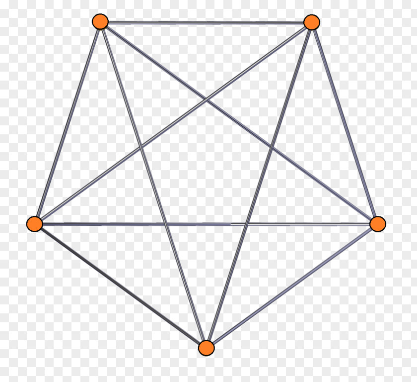 Angle Pentagram Rhombic Triacontahedron Pentacle Icosidodecahedron PNG