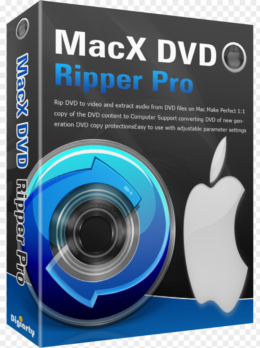 Camera Lens Ripping Blu-ray Disc MacBook Pro PNG