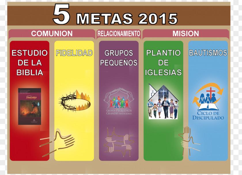 Metas Seventh-day Adventist Church Adventism Christianity Goal Mission Statement PNG
