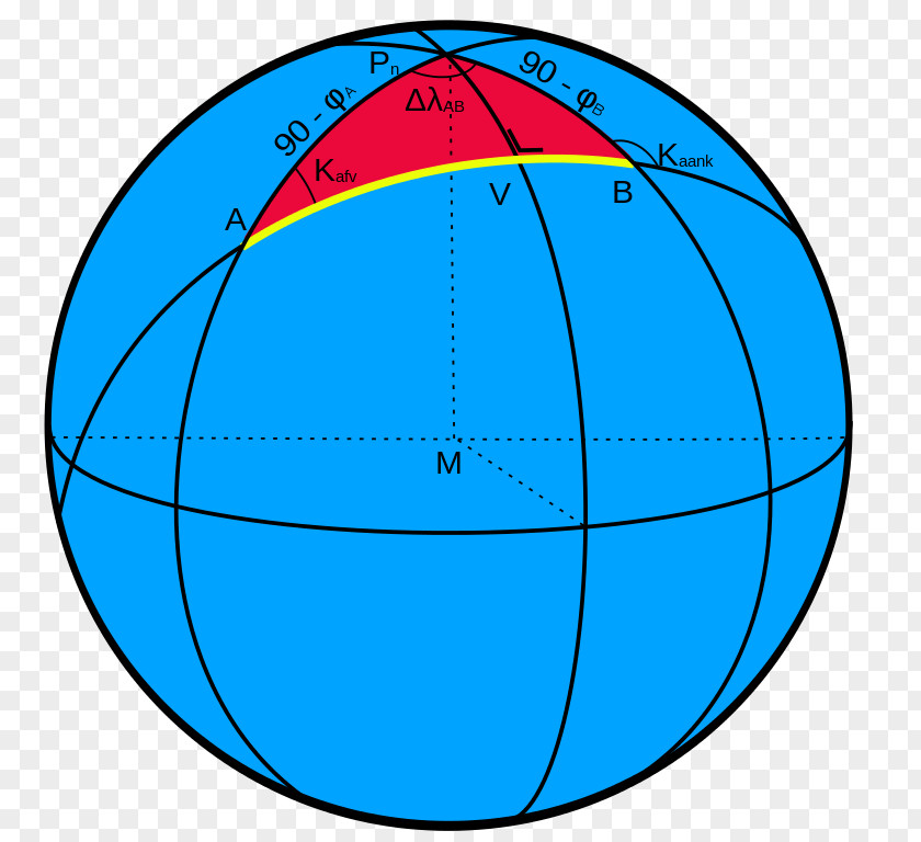Triangle Spherical Trigonometry Kugeldreieck Law Of Cosines Great-circle Navigation PNG