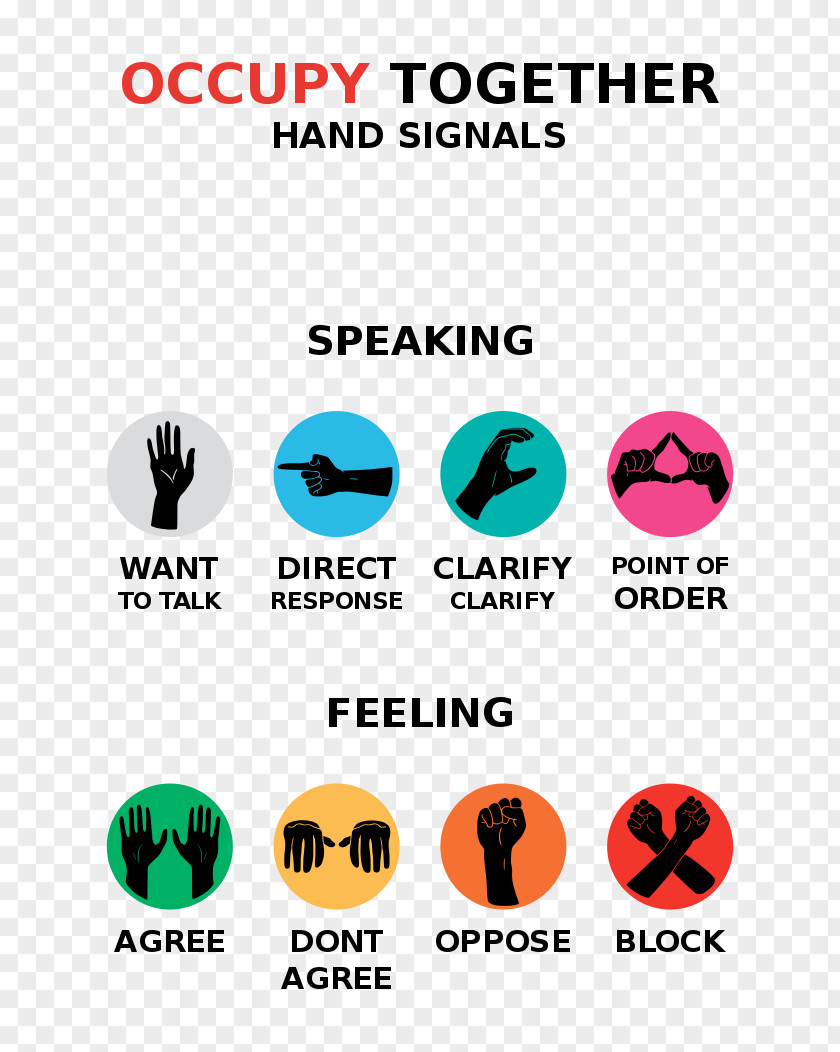 Occupy Movement Wall Street Hand Signals General Assembly PNG
