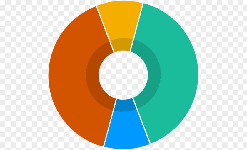 Color Wheel Primary Theory Pigment PNG