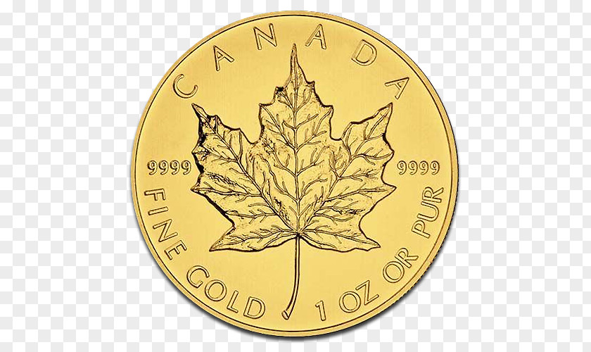 Mint Leaf Identification Vienna Philharmonic Bullion Coin Canadian Gold Maple PNG