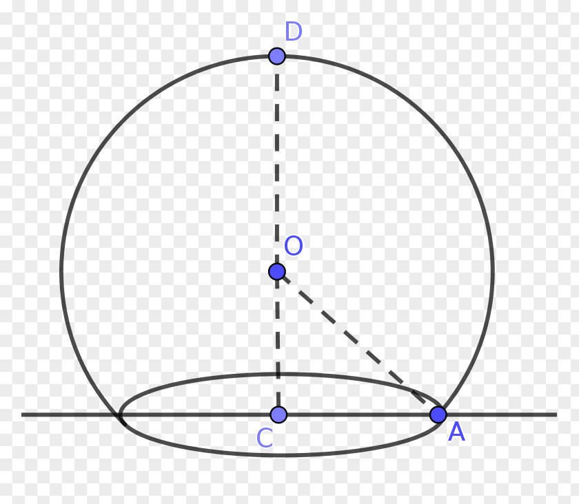 Mathematics La Géode Les Maths Au Quotidien Mathématiques Interactives Geometry PNG