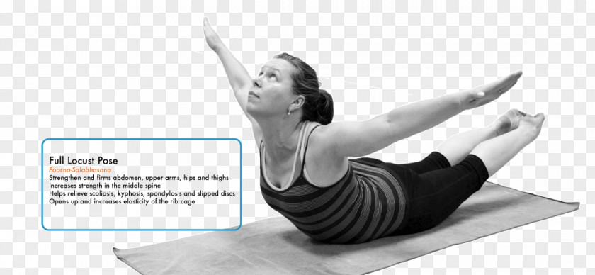 Hot Yoga & Pilates Mats PNG