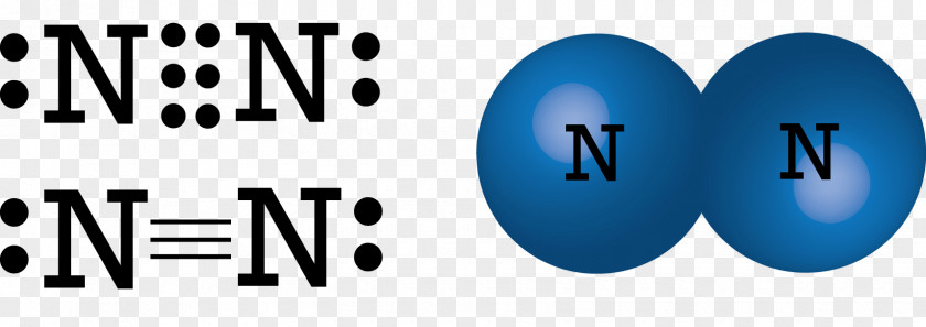 Lewis Structure Nitrogen Chemical Bond Triple Covalent PNG