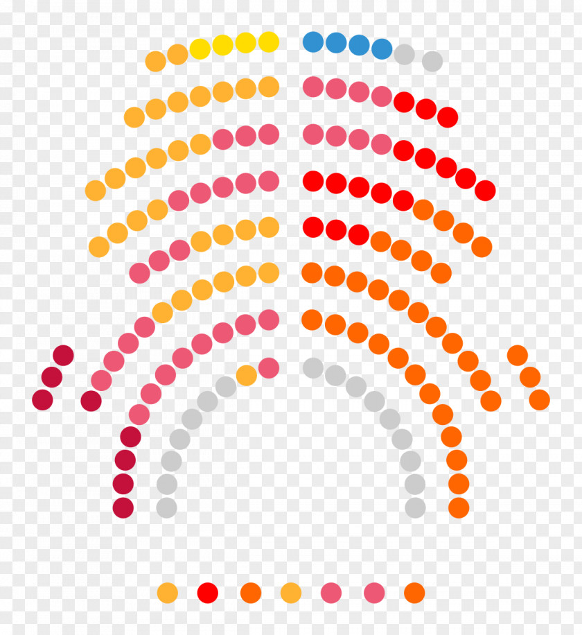 Politics Palau Del Parlament De Catalunya Parliament Of Catalonia Catalan Regional Election, 2015 Generalitat PNG