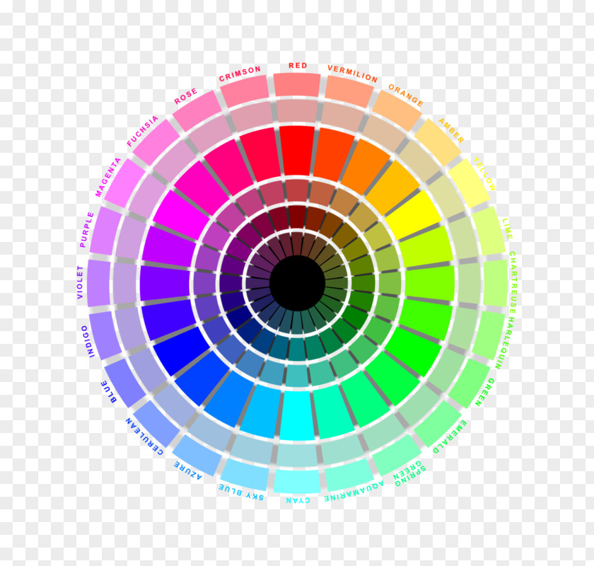 Color Wheel RGB Model Theory Tints And Shades PNG