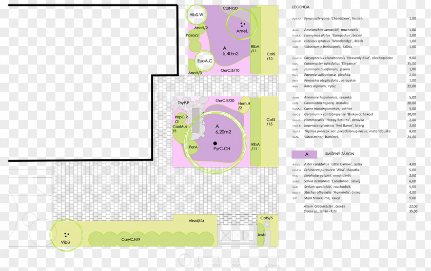 Design Paper Brand Pattern PNG