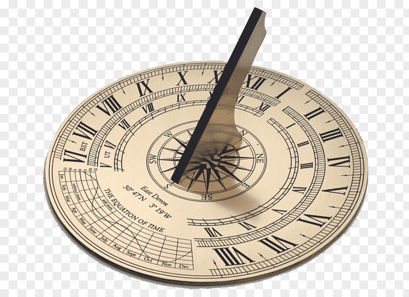 Roman Numerals Sundial Clock Measuring Instrument Time PNG