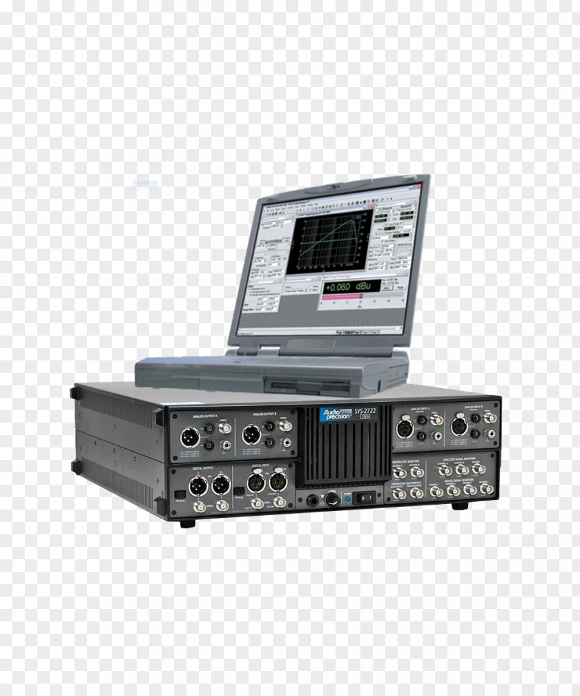 Science And Technology Enterprise Product Leaflets Digital Audio Analyzer Total Harmonic Distortion PNG