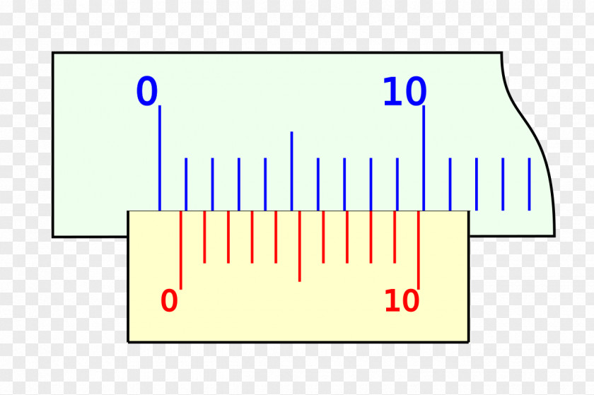 Vernier Diagram Scale Measurement Measuring Scales Ruler PNG