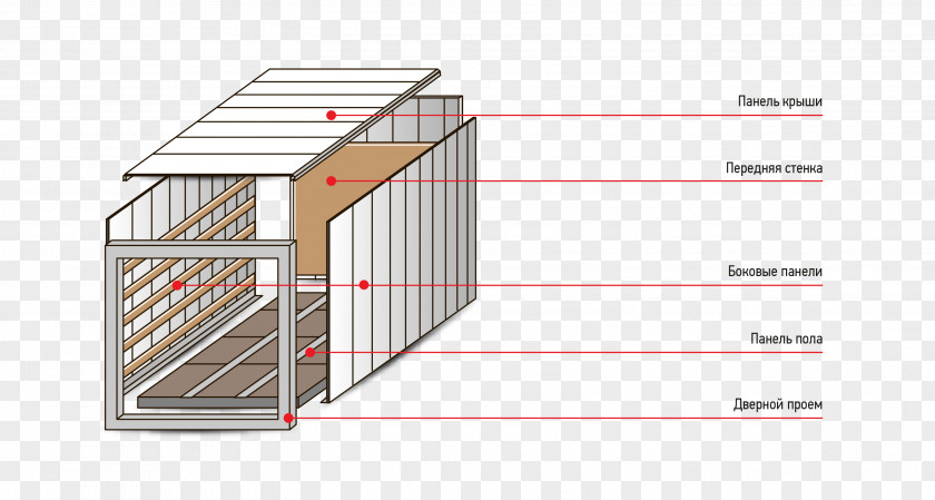 Design Handrail Facade Material Pattern PNG