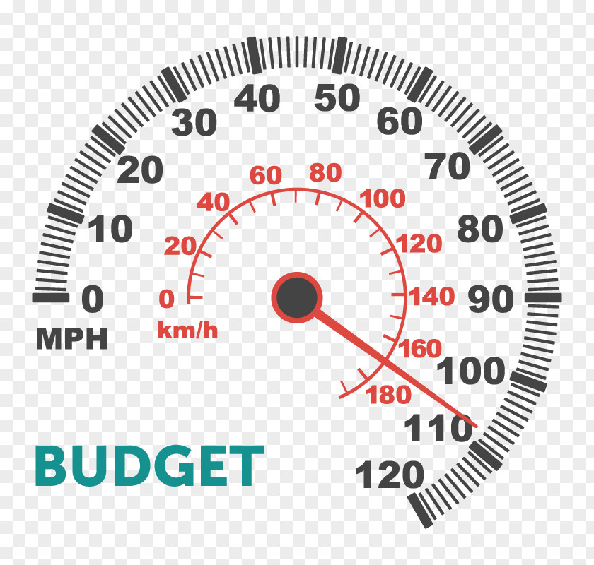 Speedometer Circle Gauge Measuring Instrument Angle PNG