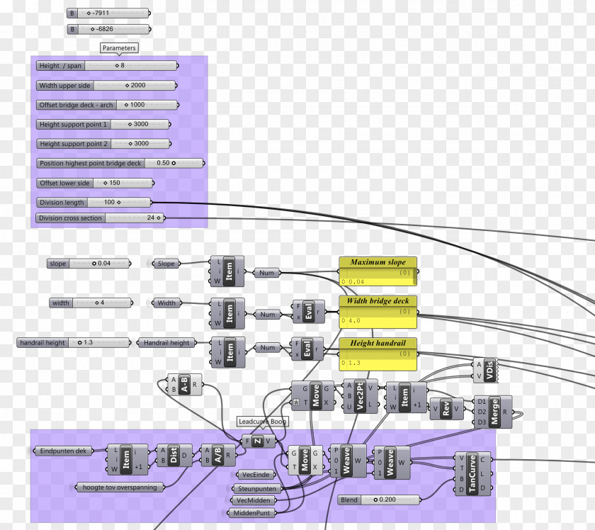 Design Engineering Innovation PNG