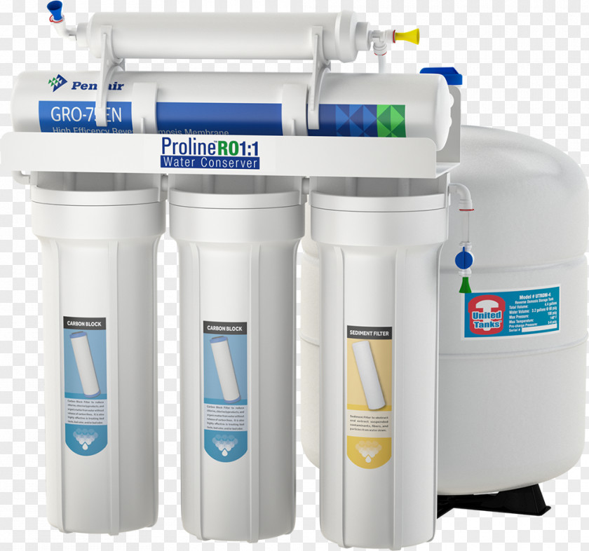 Water Reverse Osmosis Filter Drinking Supply Network PNG