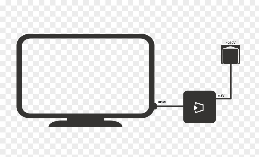 Line Computer Monitor Accessory Monitors Display Device PNG