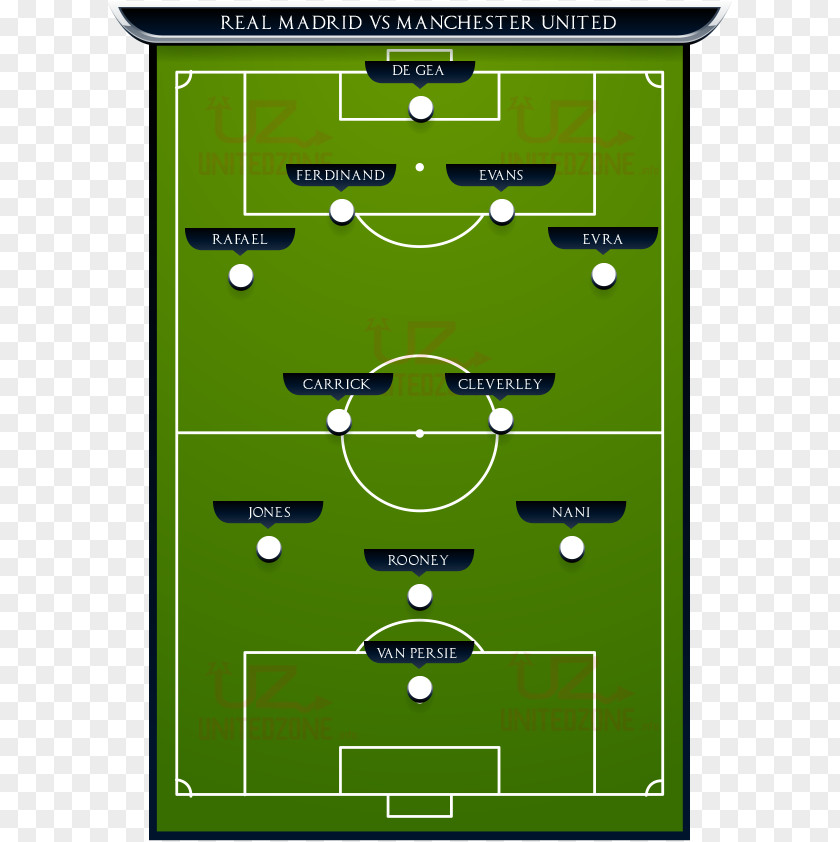 Starting Lineup Football Pitch Athletics Field Player PNG
