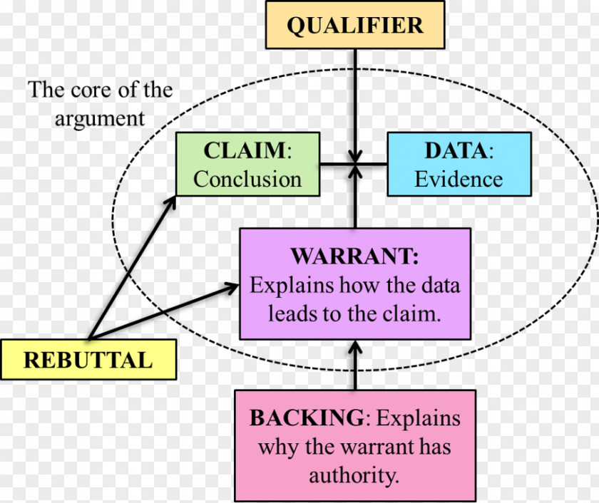 Line Point Angle Diagram PNG