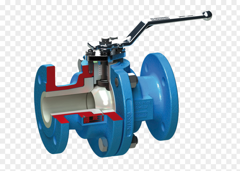 Handwheel Ball Valve Control Valves Flowserve PNG