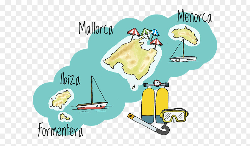 Palma De Mallorca The Balearic Islands Historia Las Islas Baleares Tourism PNG