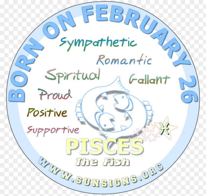 Aries Astrological Sign Horoscope Zodiac Sun Astrology Scorpio PNG