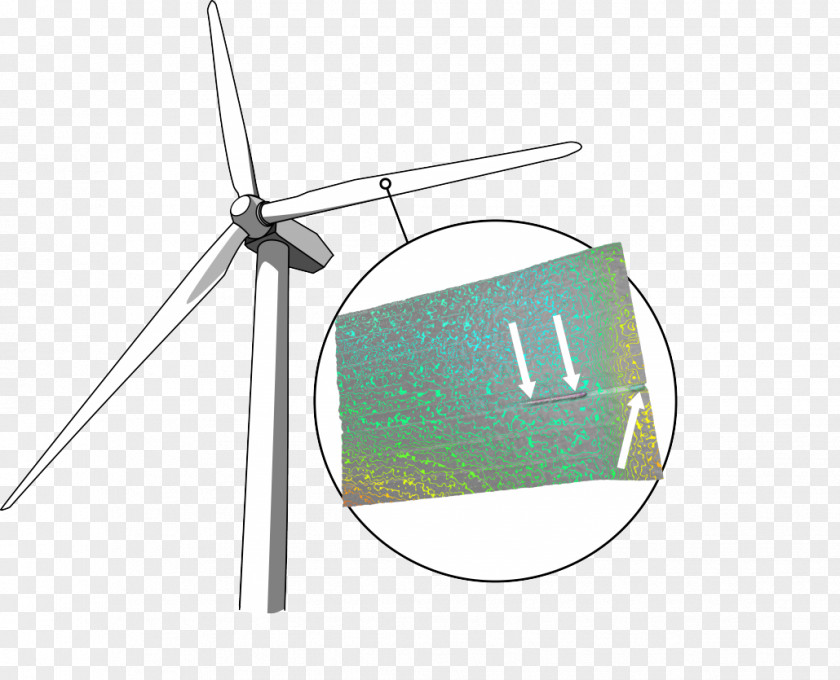 Wind Turbine Energy PNG