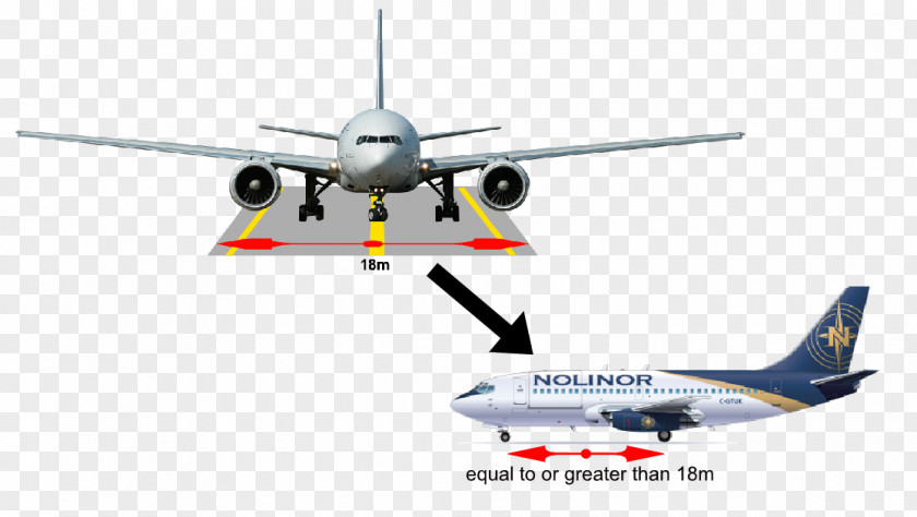 Aircraft Runway Boeing 737 Next Generation 777 767 C-40 Clipper PNG